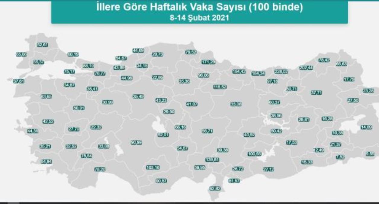 İllere göre vaka sayısı ne kadar? İl il vaka sayısı ne kadar? Koronavirüs il sıralaması nedir?