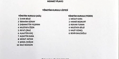 AK PARTİ TARAKLI İLÇE KONGRESİ YAPILDI