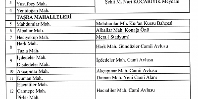Cuma Namazı Kılınacak Camii ve Açık Alanlar