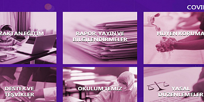 KOVİD-19'A ÖZEL SİTE