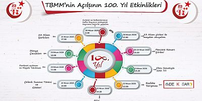 Taraklı Ortaokulu öğrencileri Meydan okudu